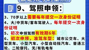 2020年驾照考试科目一_2020年驾照考试科目一新规定